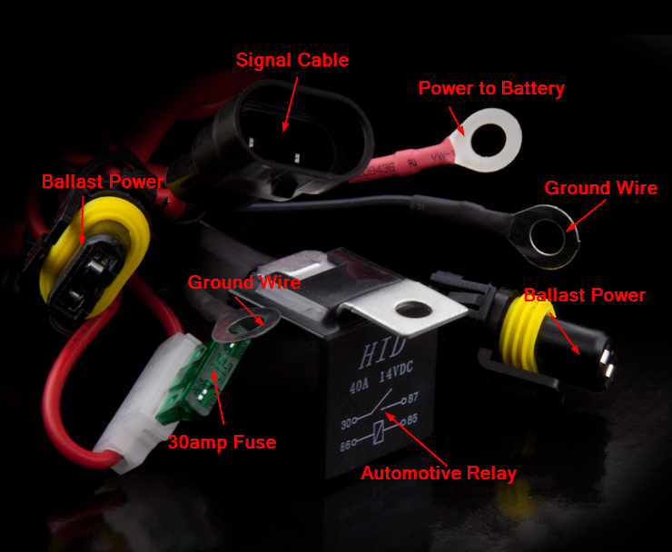 Hid wiring deals kit